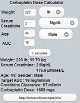 Carboplatin Dose Calculator