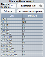 Distance Conversion Tool iPhone,Android